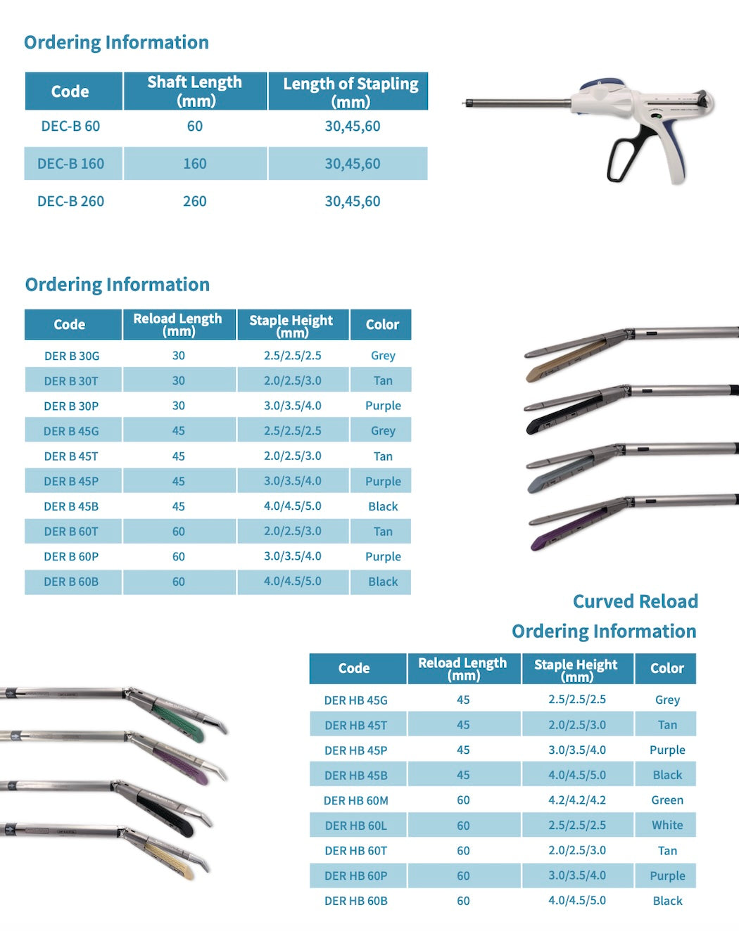 Endoscopic Linear Stapler Reload