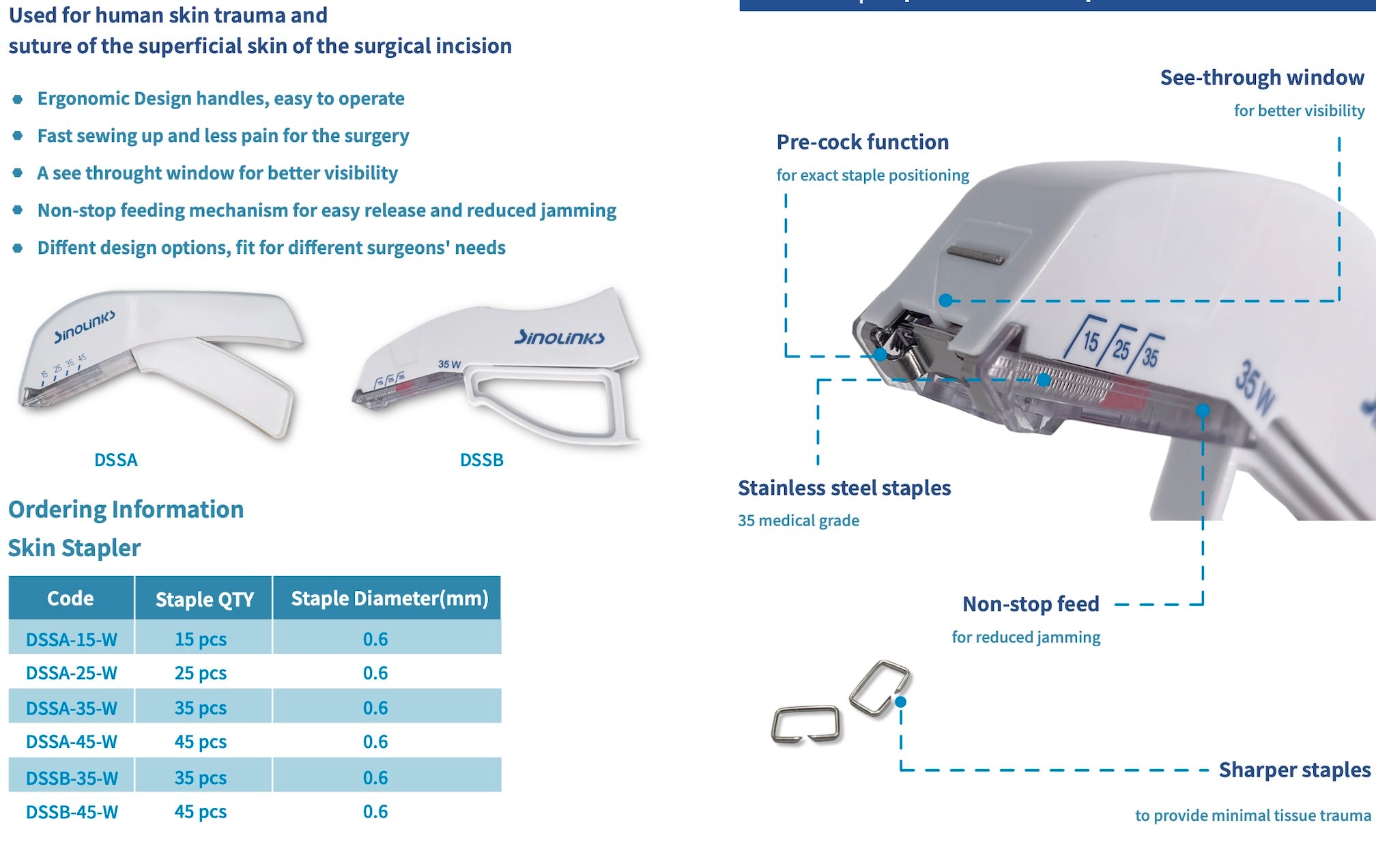Premium Skin Stapler